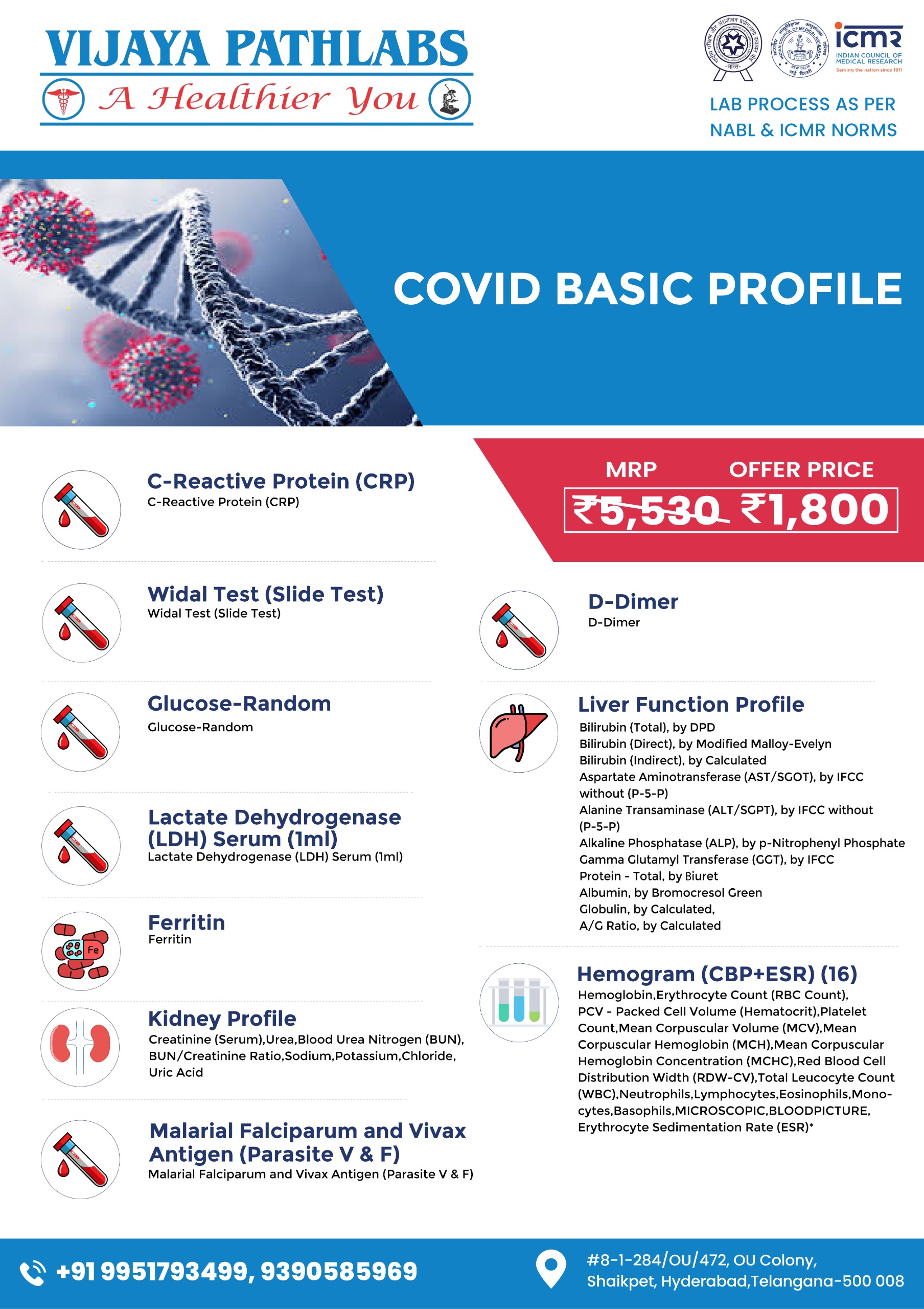 COVID BASIC PROFILE