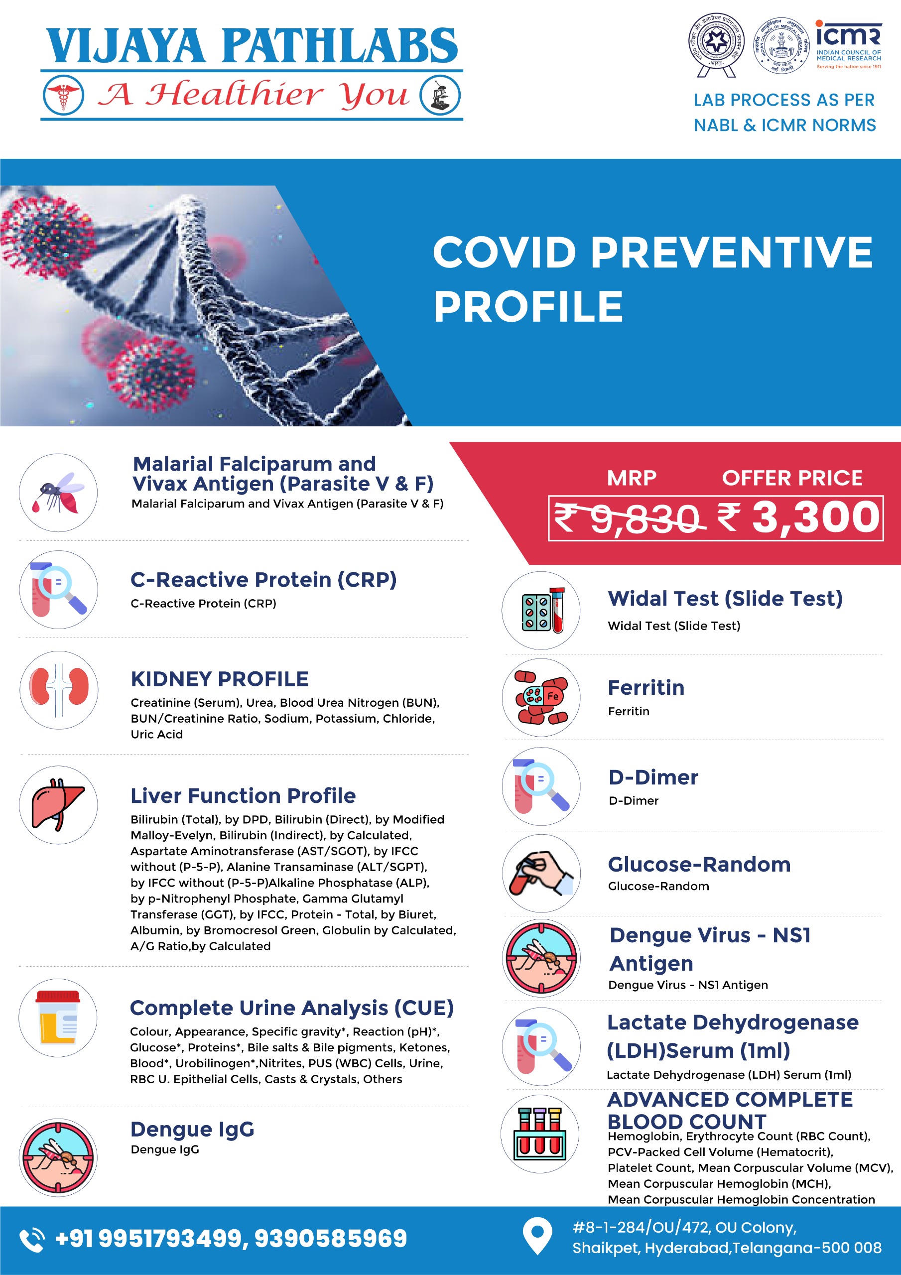 COVID Preventive Profile
